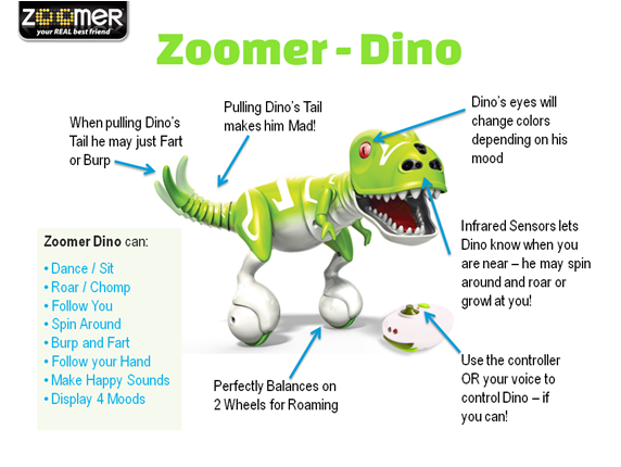 Zoomer Robot Dinosaur Features