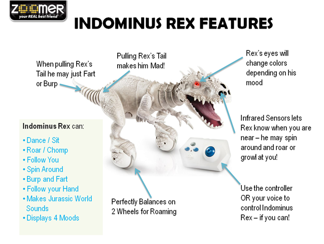 zoomer indominus rex