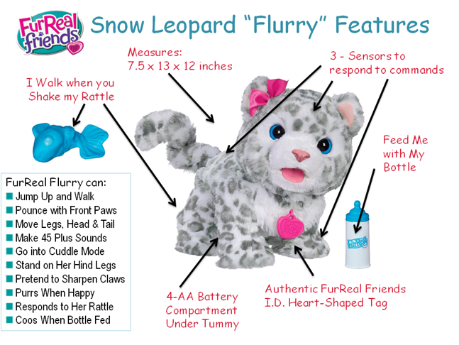 FurReal Friends Flurry Features