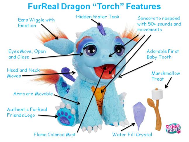 FurReal Dragon Torch Features