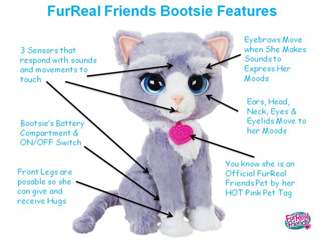 FurReal Friends Bootsie Kitty Features