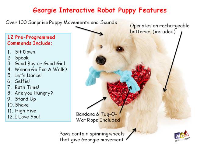 interactive plush electronic puppy