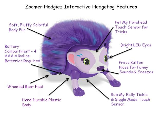 Zoomer Hedgiez Dizzy Interactive Hedgehog Features